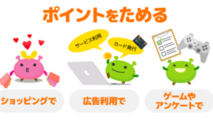 会員数1000万突破 ポイントサイト げん玉 の初心者にもおすすめな稼ぎ方まとめ よっしーブログ